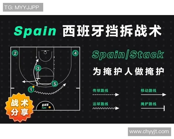 广州篮球队灵活性分析与战术创新探讨 广州篮球队灵活性分析与战术创新探讨