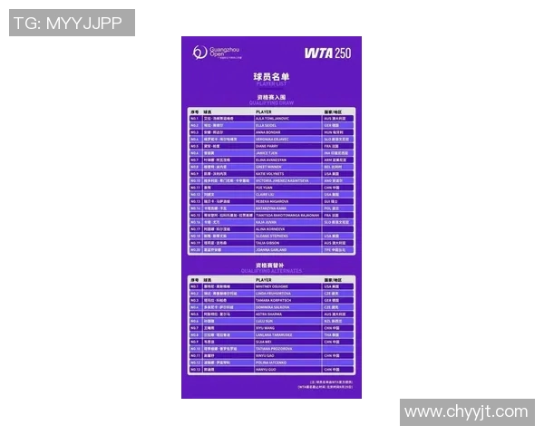 广州网球队强势崛起最新网球配合TOP10榜单揭晓