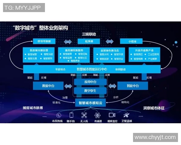互联网时代数字化转型如何引领产业创新与社会变革 互联网时代数字化转型如何引领产业创新与社会变革