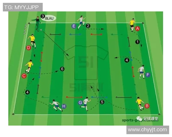 足球技术革新与发展趋势：从基础技能到战术执行的全方位解析