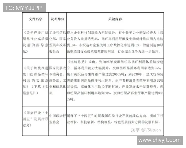 以国家队为核心的竞技体育发展模式探讨与未来展望