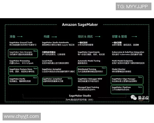 智能数码产品新潮流探索：从智能手机到未来科技趋势的全面解读